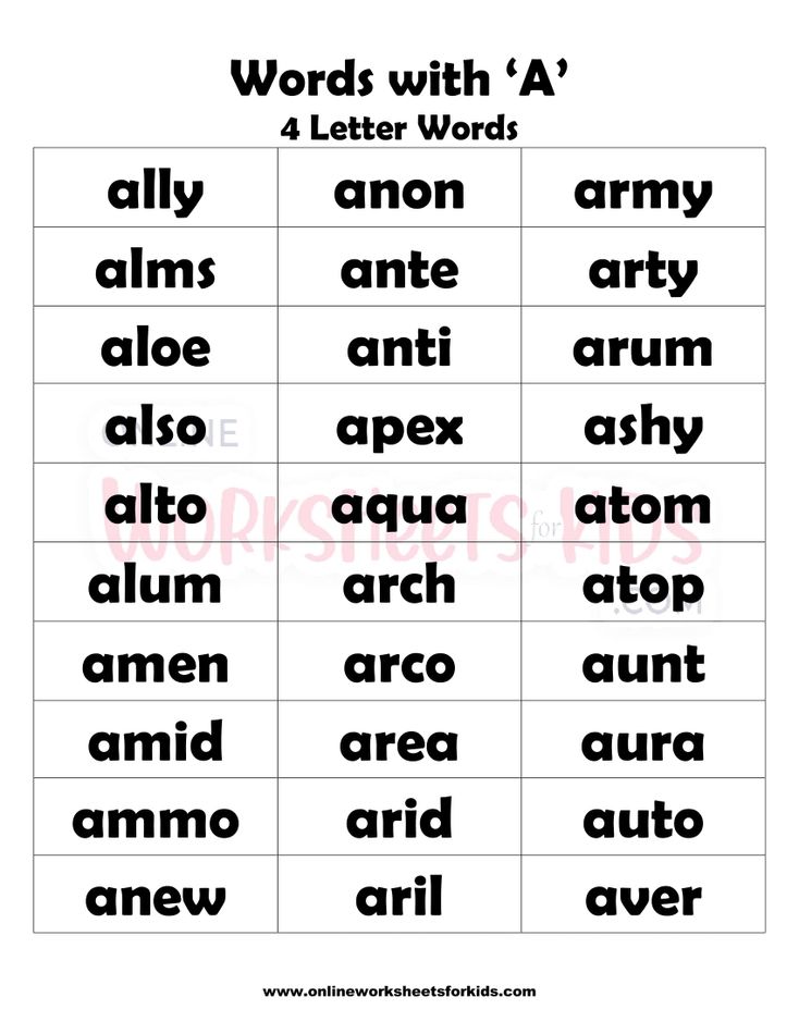 Free Words that Begin With A and Printable for Kids