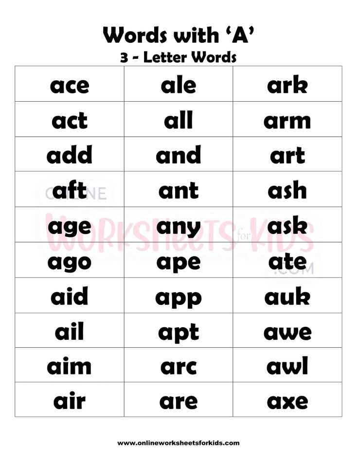 6 Letter Words That Begins With A-1