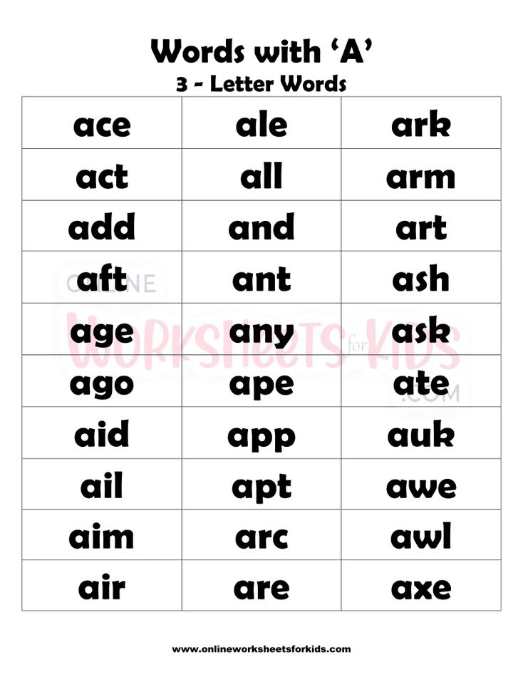3 Letter Words That Begins With A 