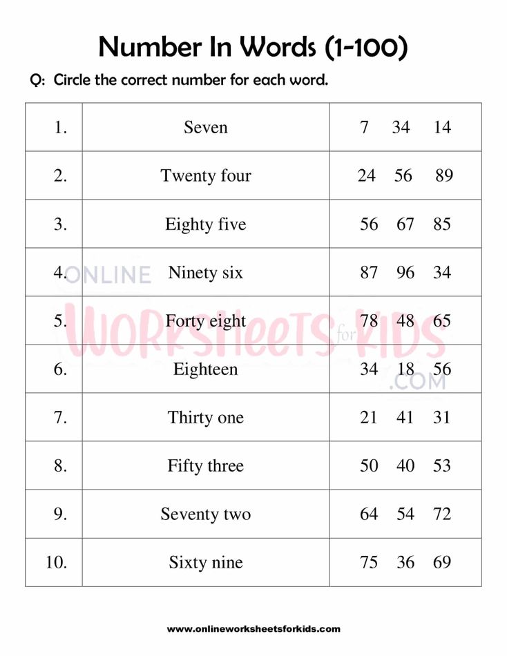 Number Words Worksheet 1-100 For Grade 1-1