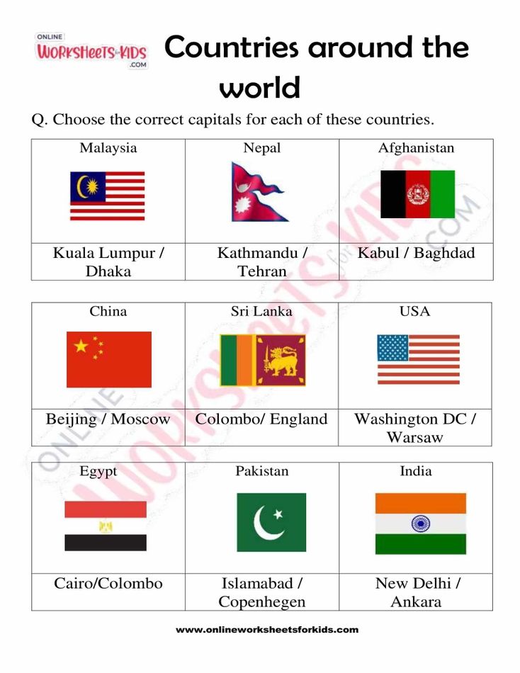 Countries Around The World 01