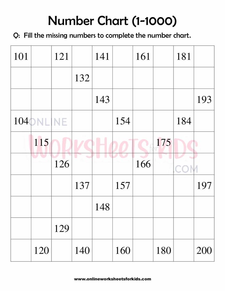 Number Chart 1-1000 Worksheets For Grade 1-2