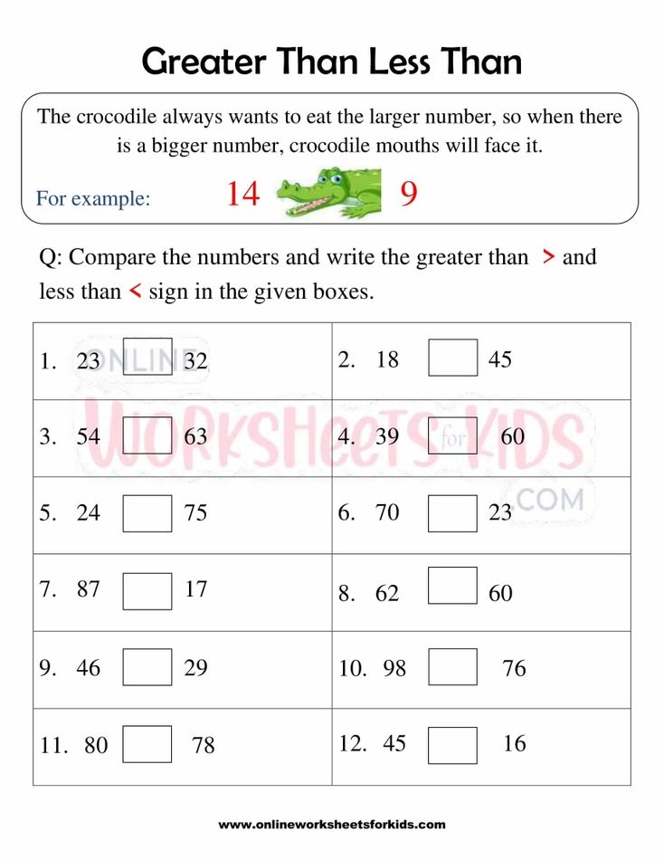 Greater Than Less Than Worksheets First Grade 1