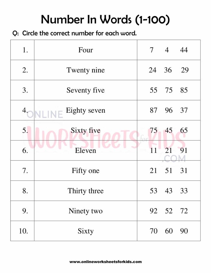 Number Words Worksheet 1-100 For Grade 1-2