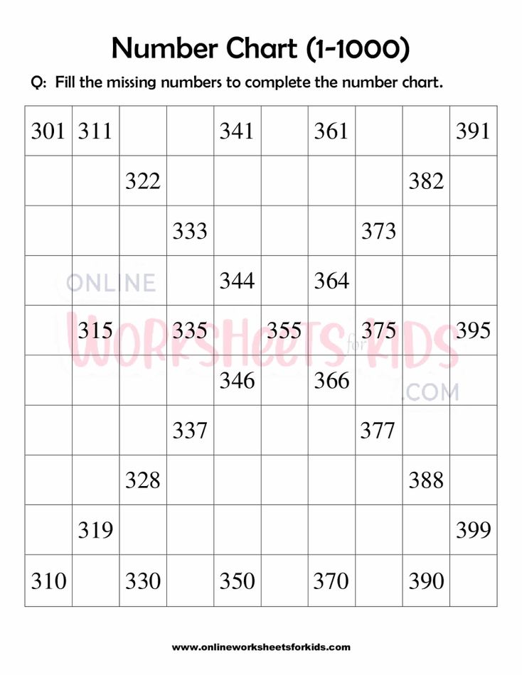 Number Chart 1-1000 Worksheets For Grade 1-4