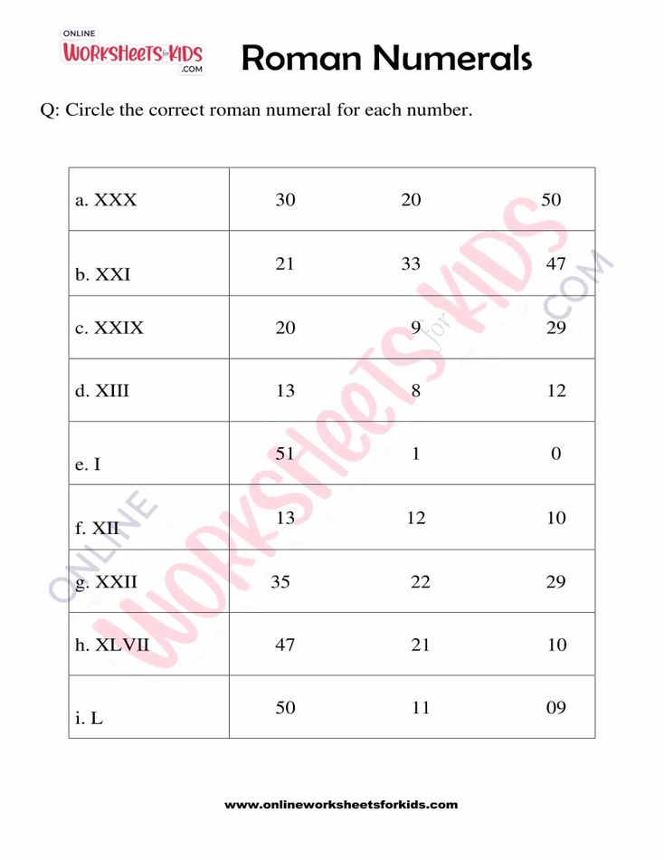 Roman Numerals Worksheet Grade 2-04
