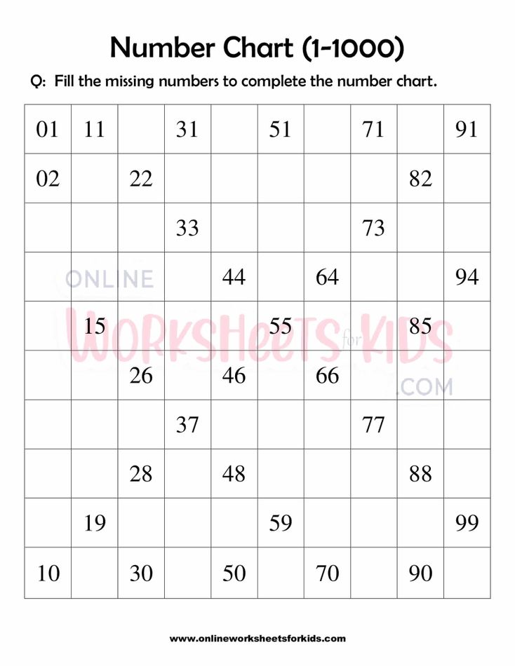 Number Chart 1-1000 Worksheets For Grade 1-1