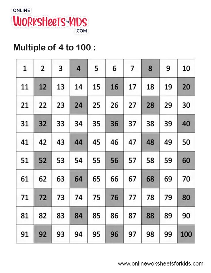 Number Chart Worksheet 7