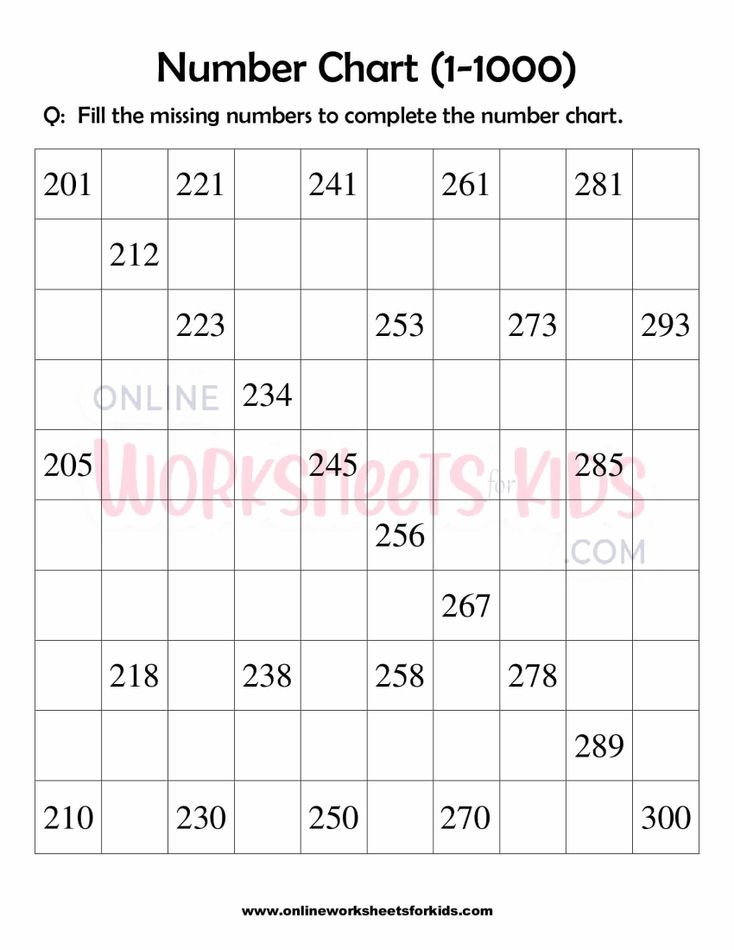 Number Chart 1-1000 Worksheets For Grade 1-3