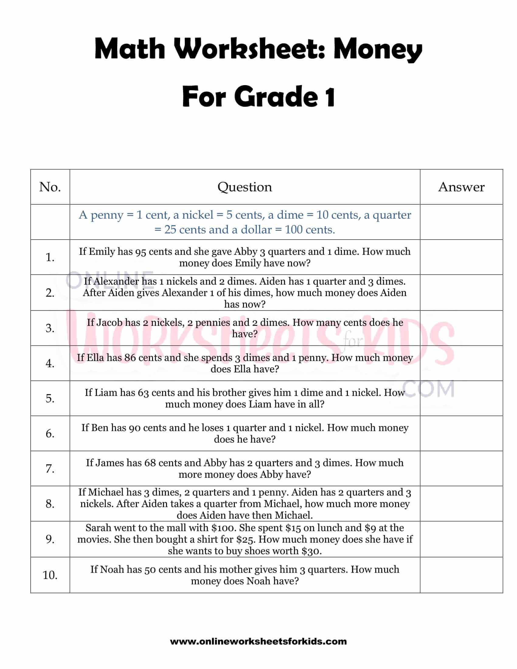money word problems worksheets grade 1 2