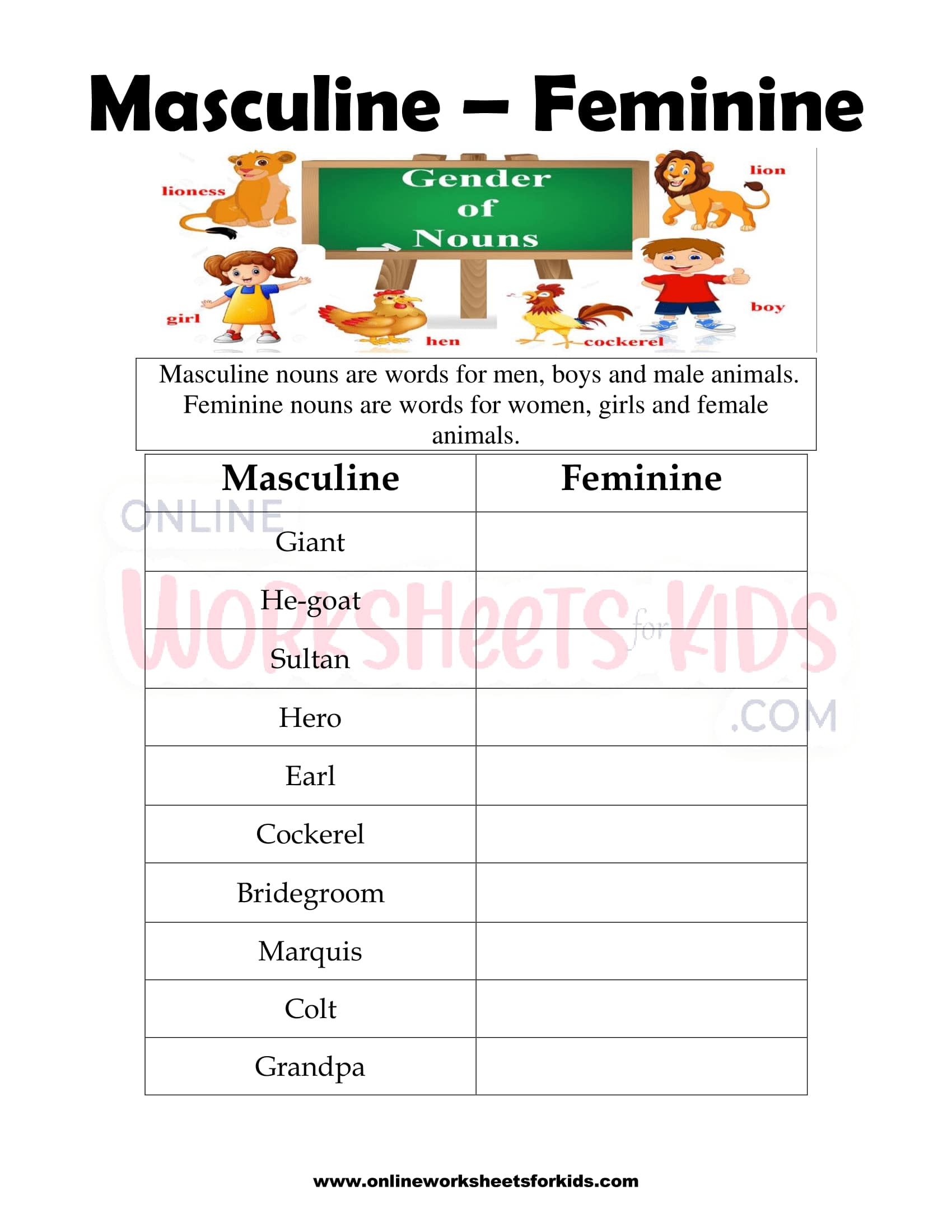 Is "Lugar" Masculine Or Feminine? The Spanish Gender Mystery Solved!