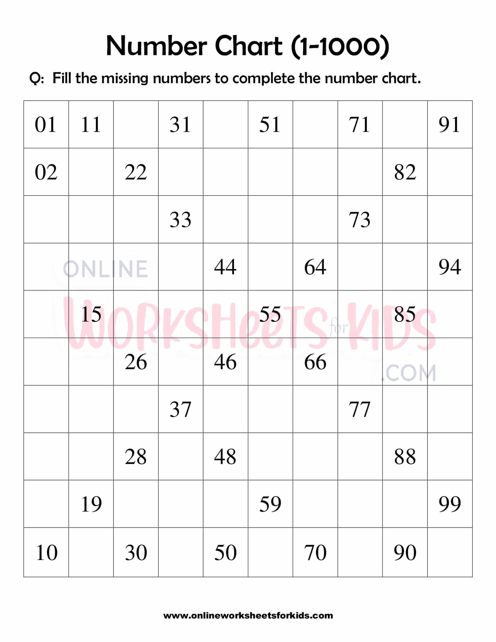 Number chart 1 1000 worksheets for grade 1 1