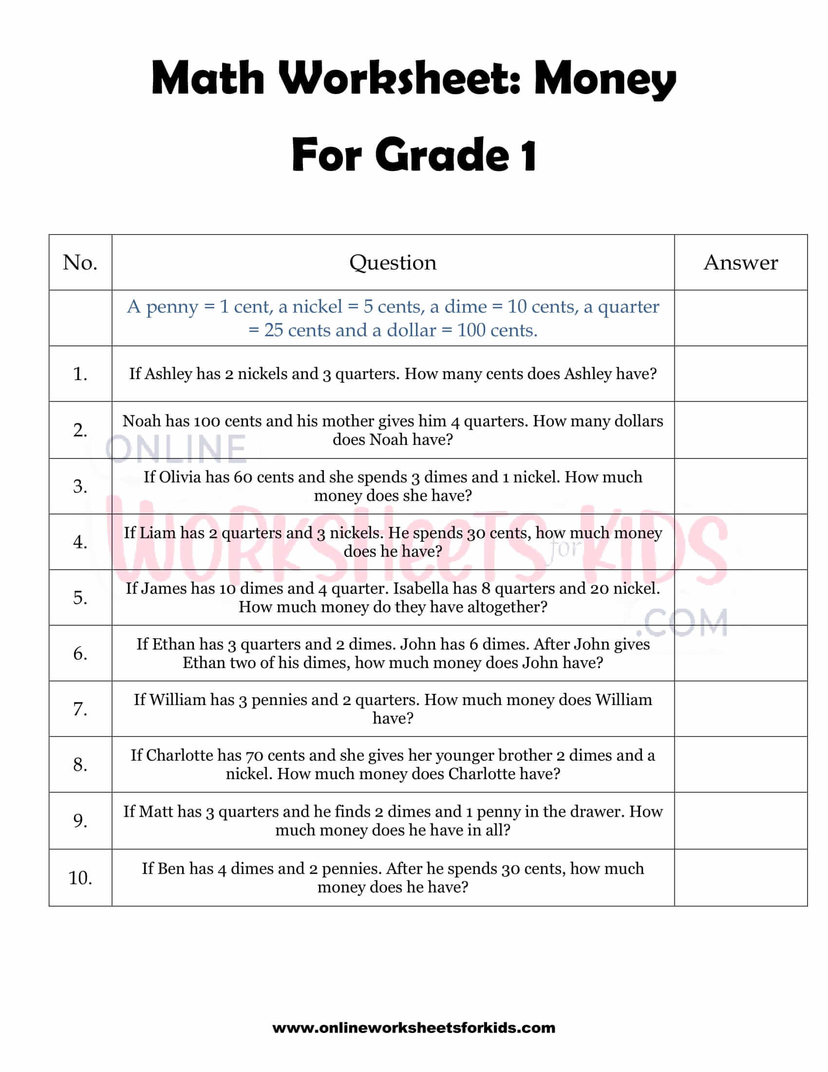Free money word problems worksheets grade 1