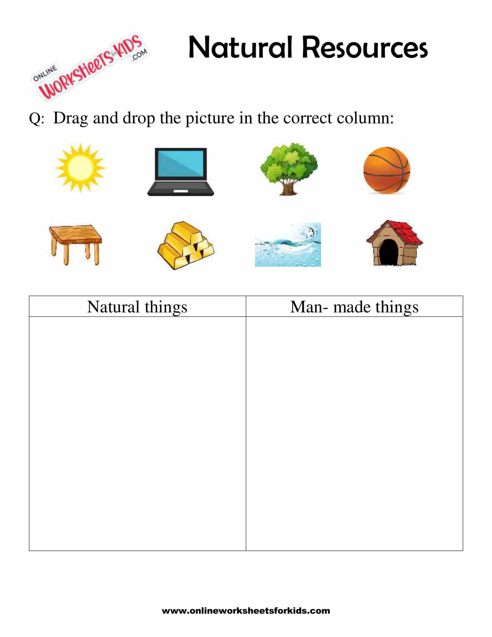 Natural Resources Worksheets For 21st Grade 21 With Regard To Science Worksheet For 1st Grade