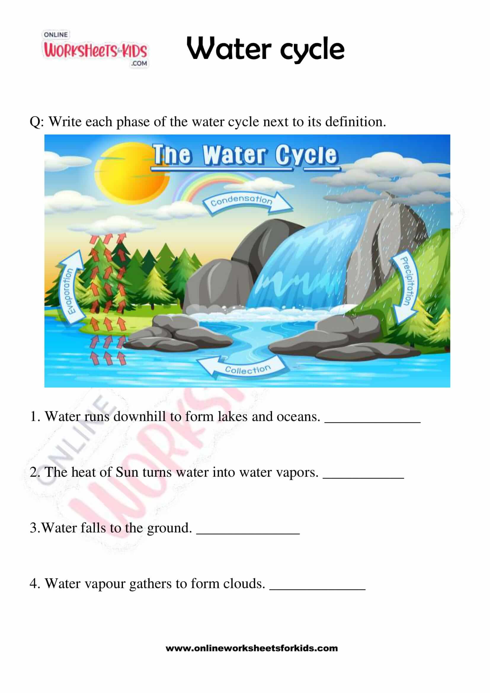 Free Printable Water Cycle Worksheets For Kids